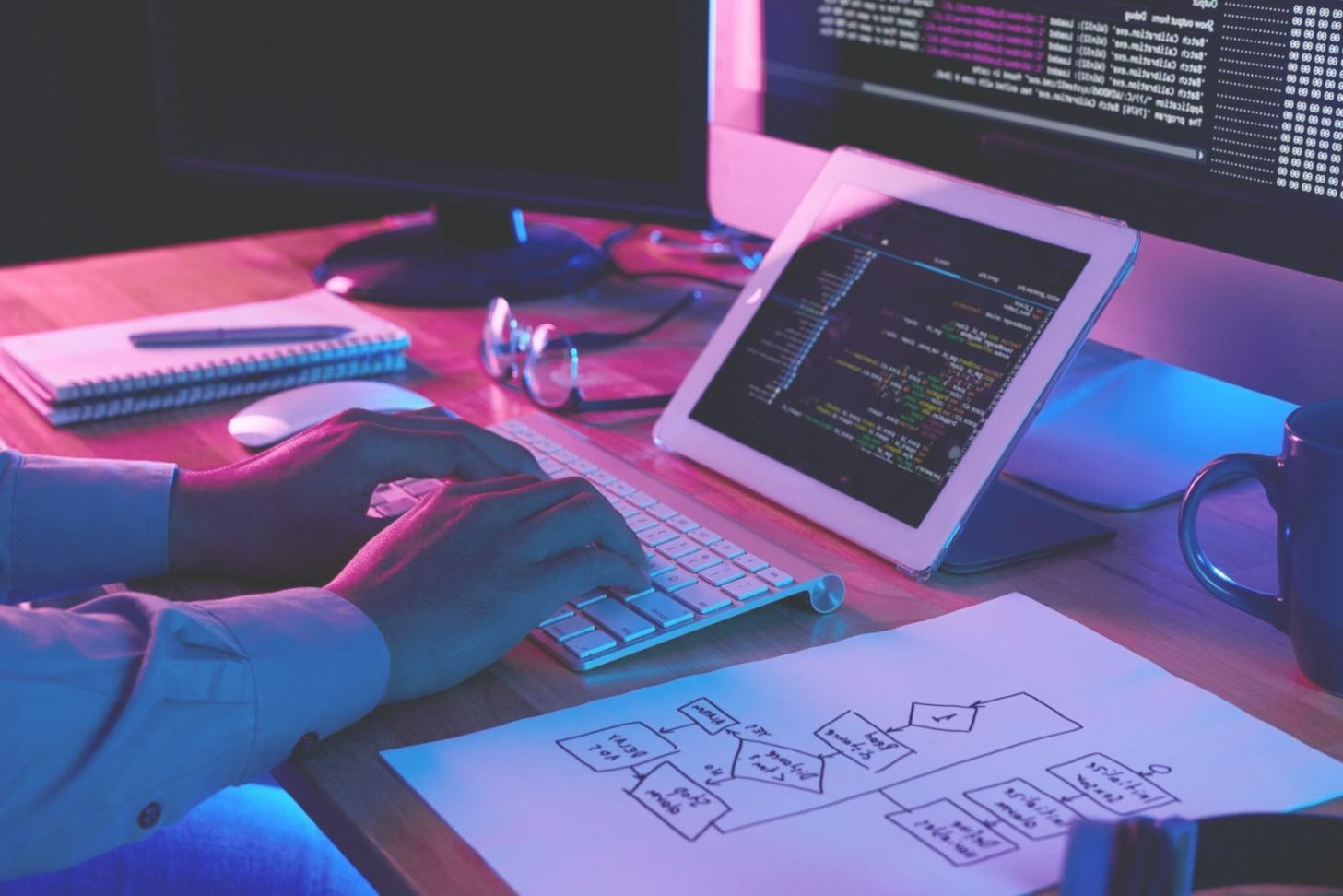 Technical analysis session showing performance metrics dashboard